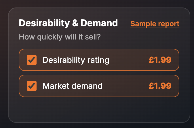 The Desirability & Demand card on the SortedCars Paid Check page, with Desirability rating at £1.99 and Market demand at £1.99 both ticked
