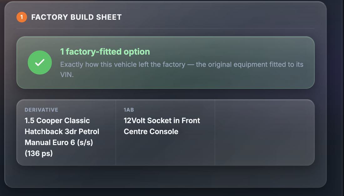 Sample Factory Build Sheet section showing one factory-fitted option, a derivative of 1.5 Cooper Classic Hatchback 3dr Petrol Manual Euro 6 (s/s) (136 ps), and option code 1AB, 12Volt Socket in Front Centre Console