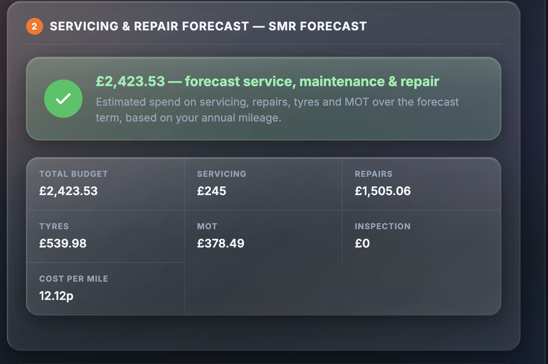 Sample SMR Forecast section showing a total forecast spend on servicing, maintenance and repair, broken down into servicing, repairs, tyres, MOT, inspection and cost per mile