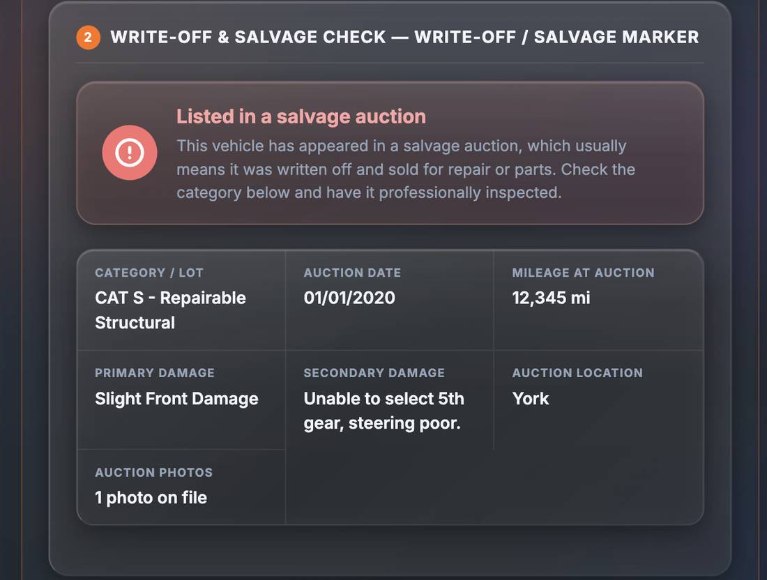 Sample Write-off / salvage marker section showing the verdict Listed in a salvage auction, with category CAT S Repairable Structural, auction date, mileage at auction, primary and secondary damage, auction location York and one auction photo on file
