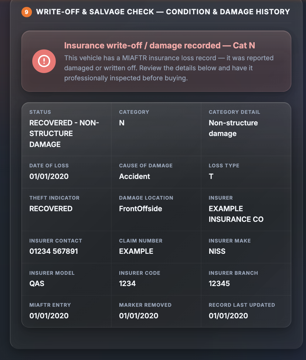 Sample Condition & damage history section showing the verdict Insurance write-off / damage recorded, Cat N, with status, category detail, date of loss, cause of damage, loss type, theft indicator, damage location, insurer, insurer contact, claim number, insurer make, model, code and branch, MIAFTR entry, marker removed and record last updated fields